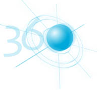 360